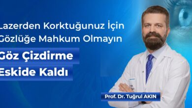 Lazerden Korktuğunuz İçin Gözlüğe Mahkûm Olmayın: Göz Çizdirme Eskide Kaldı